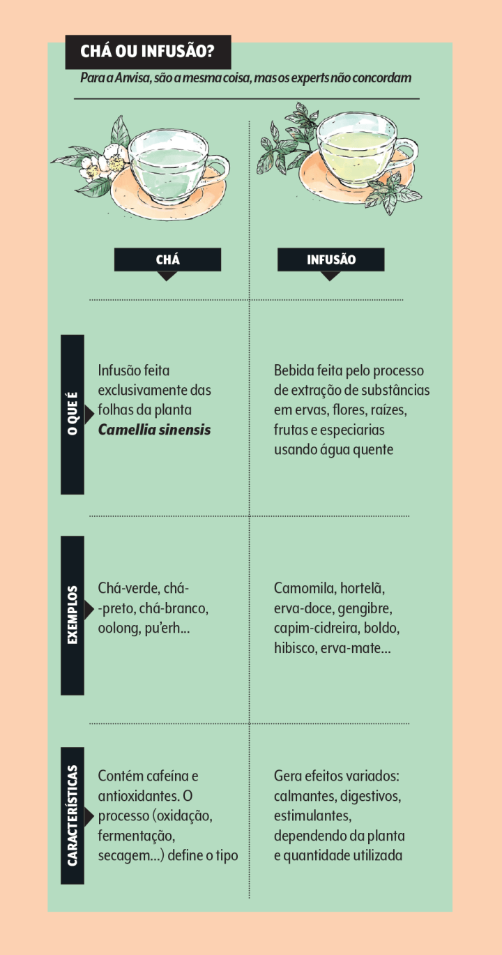 Sem falta vale a pena? (Veja exemplos reais e benefícios)