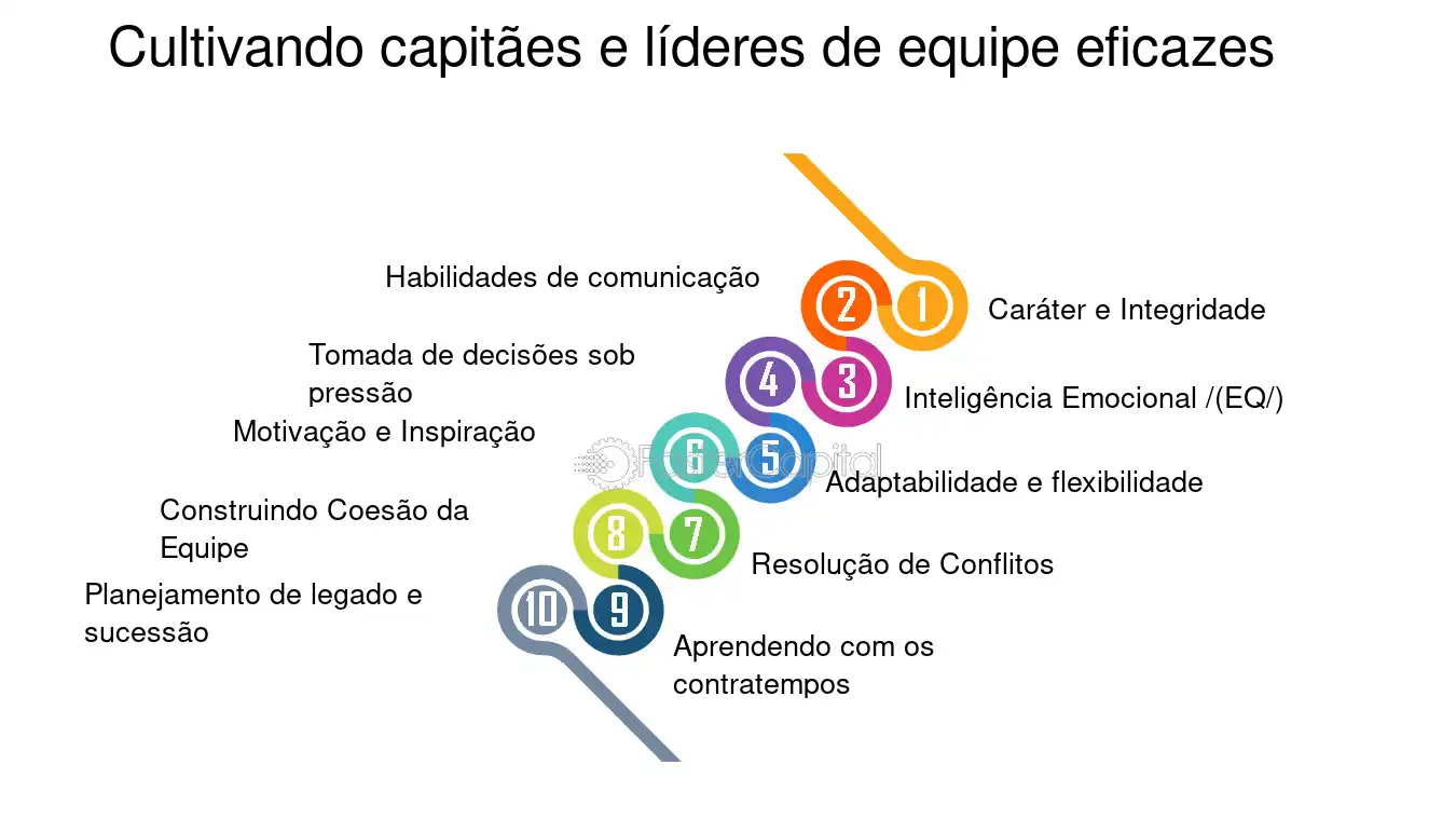 Truques eficazes das corridas dos campeões que os vencedores usam.
