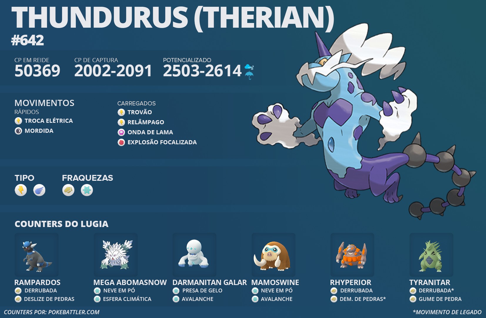 Thundurus como vencer esta dica facil vai ajudar