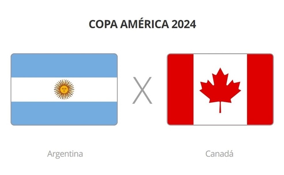 Argentina x Canada no Futemax tem bom qualidade? (Saiba se funciona sem erros)