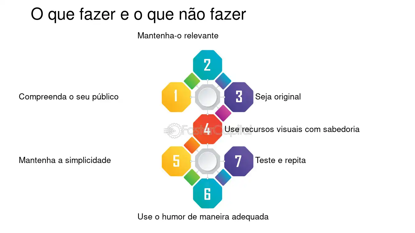 Por que time meme funciona? Entenda o efeito viral dessas brincadeiras