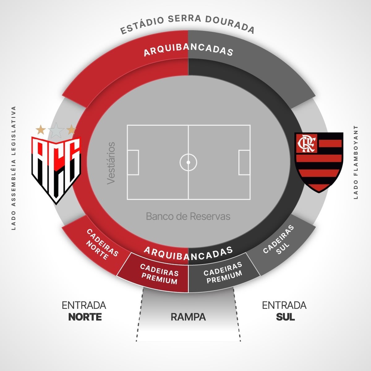 Qual o melhor site para ingresso Flamengo x São Paulo? Confira estas 3 opções seguras e aprovadas!