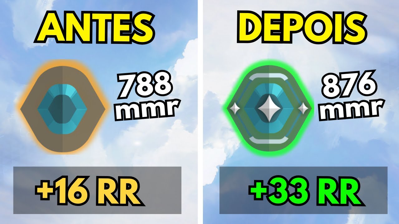 Como entender oq é mmr? Veja 3 dicas simples e rápidas!