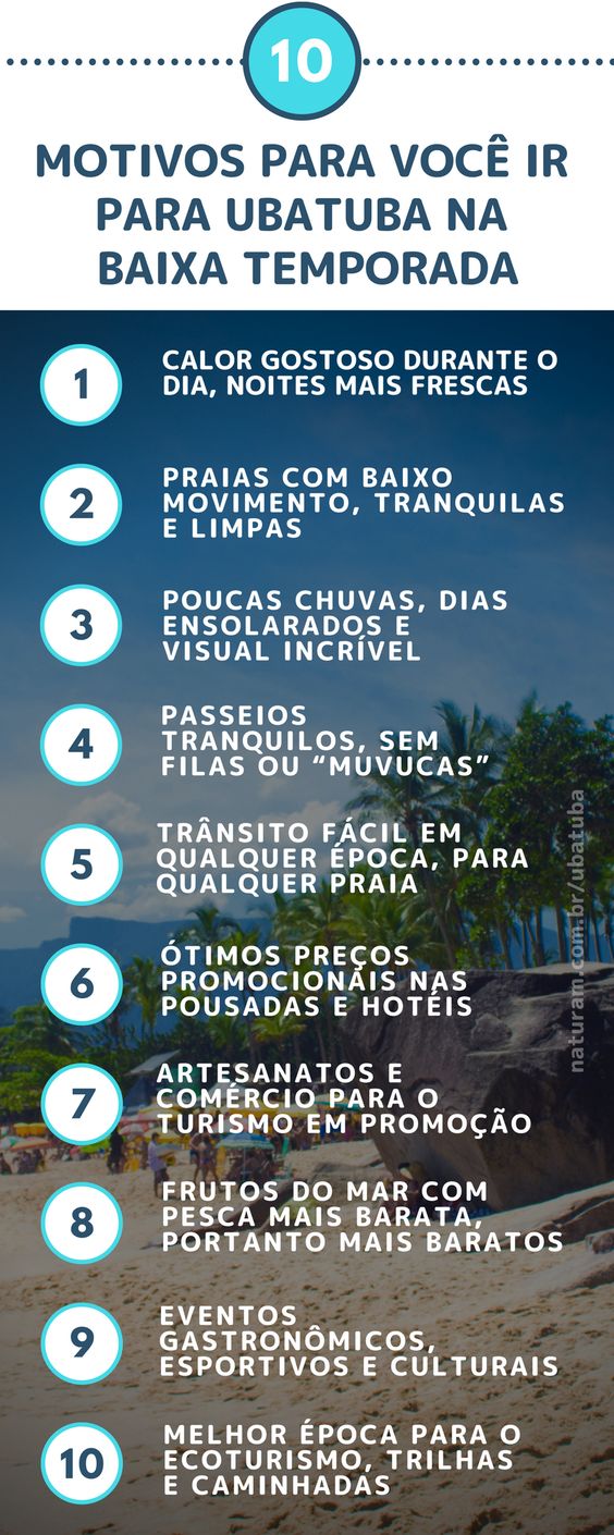 Quando ir na praia de perequê em ubatuba melhor época para visitar