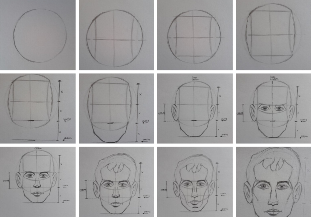Melhor técnica para desenho cabeça grande descubra como deixar realista