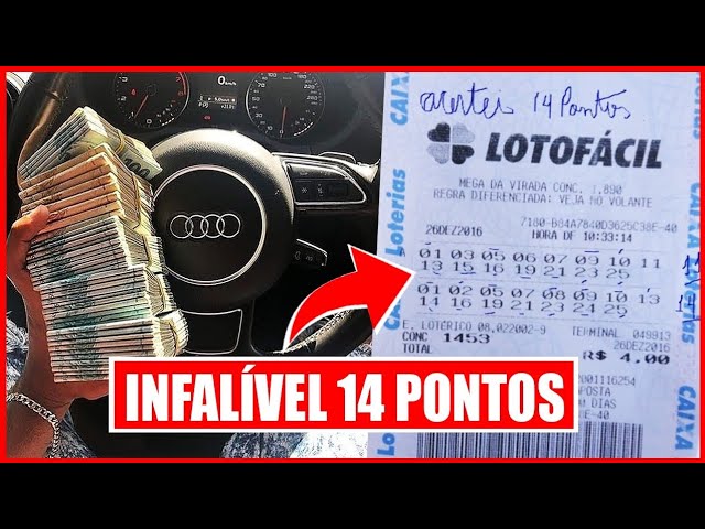 Como ganhar no Ponto Paschoalotto? Veja dicas eficientes agora!