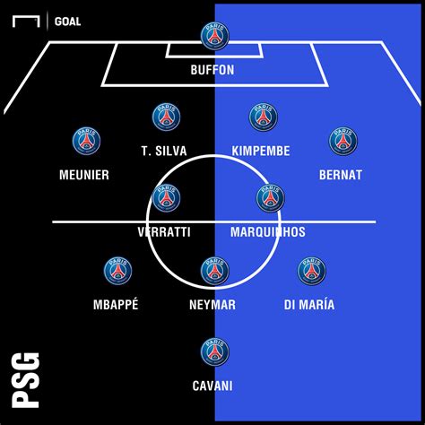 Escalacao PSG hoje: dicas para acompanhar online facilmente!