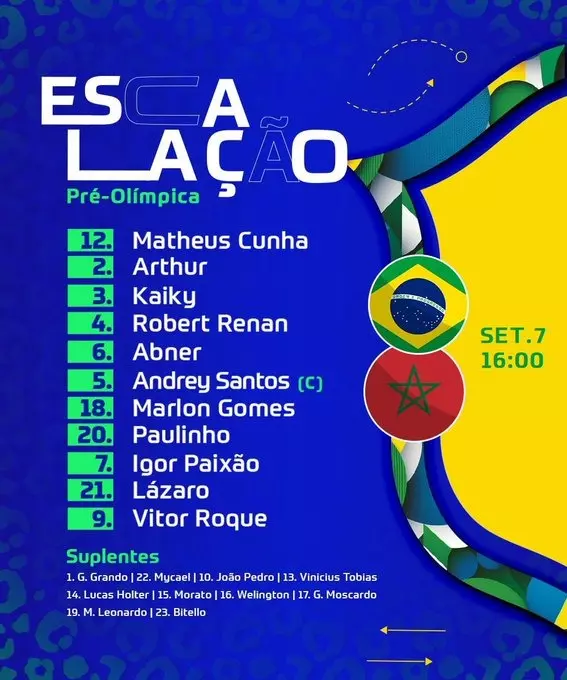 Brasil sub-23 próximo jogo: como saber escalação e provável time titular?