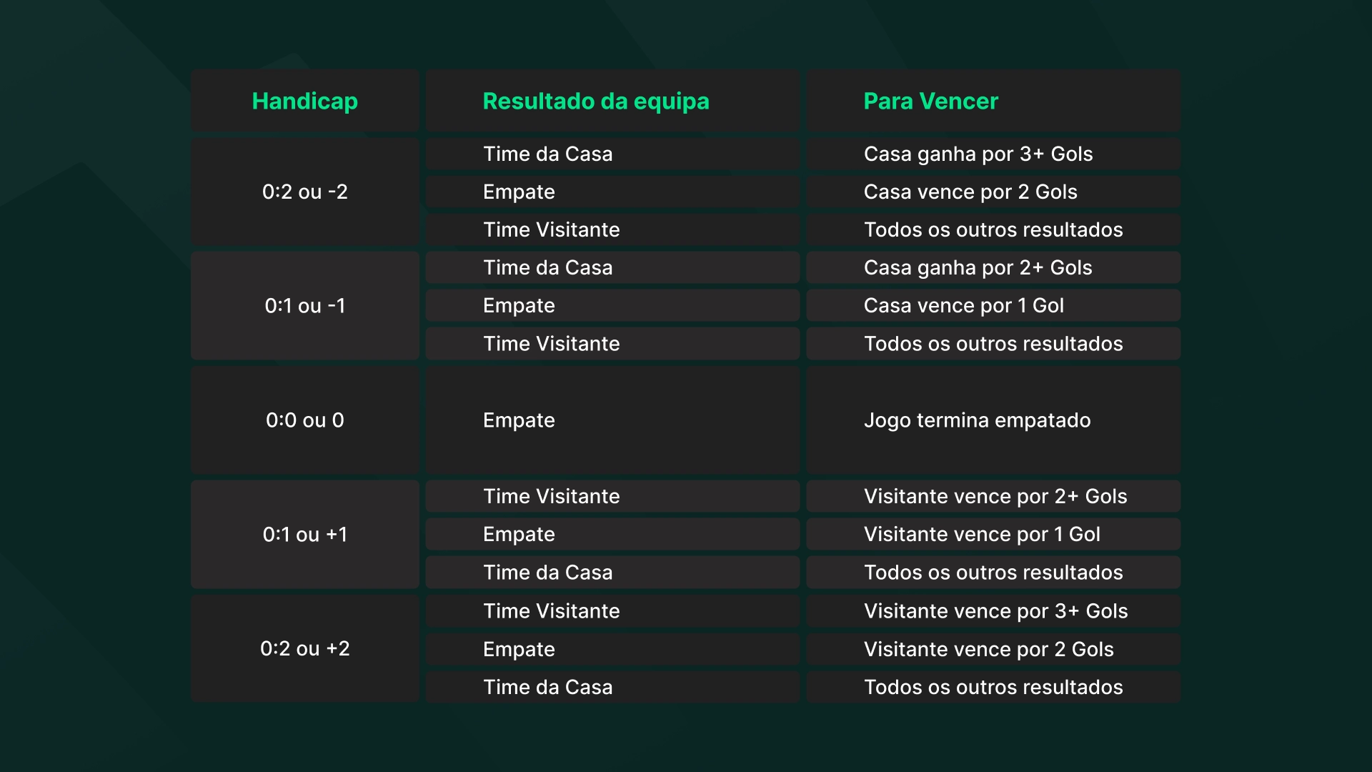 Análise de recepções no Campeonato Europeu resultados como avaliar? Guia prático para iniciantes.