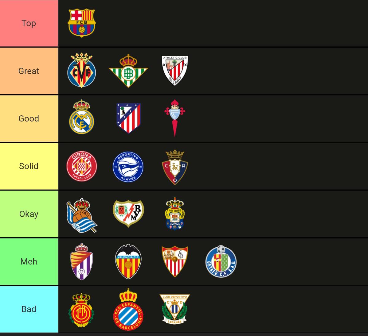 Melhor bloqueio da temporada: qual equipe lidera? Compare os times mais fortes aqui!
