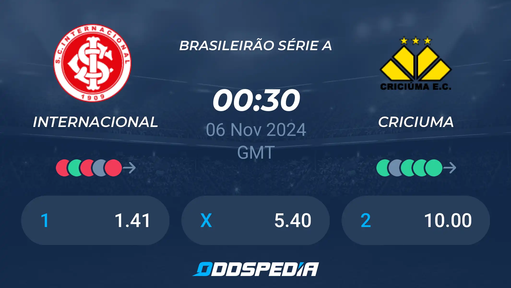 onde ver estatísticas de criciuma ec x internacional melhores fontes grátis