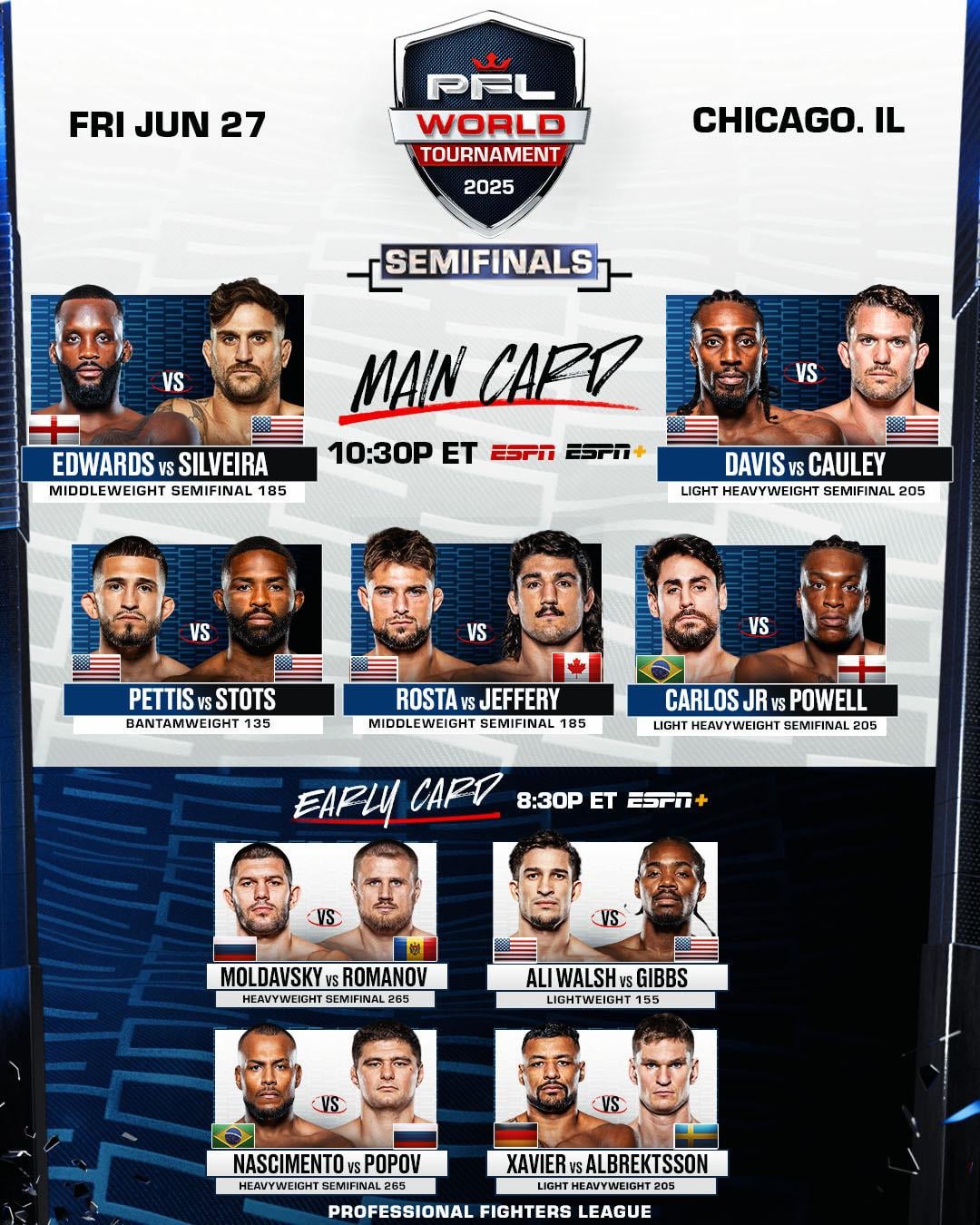 PFL Card hoje como consultar veja passo a passo simples