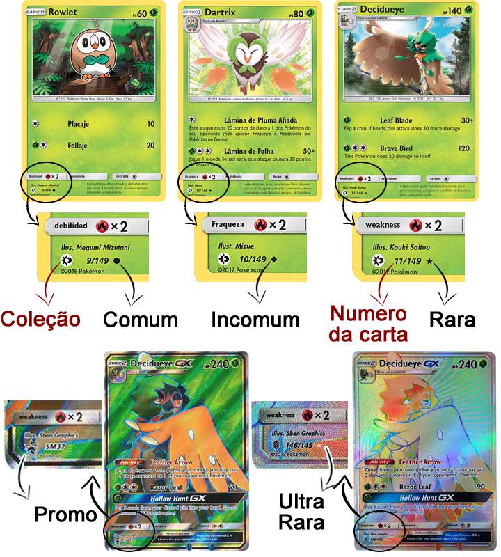 a carta mais rara do mundo comparação com outras cartas raras
