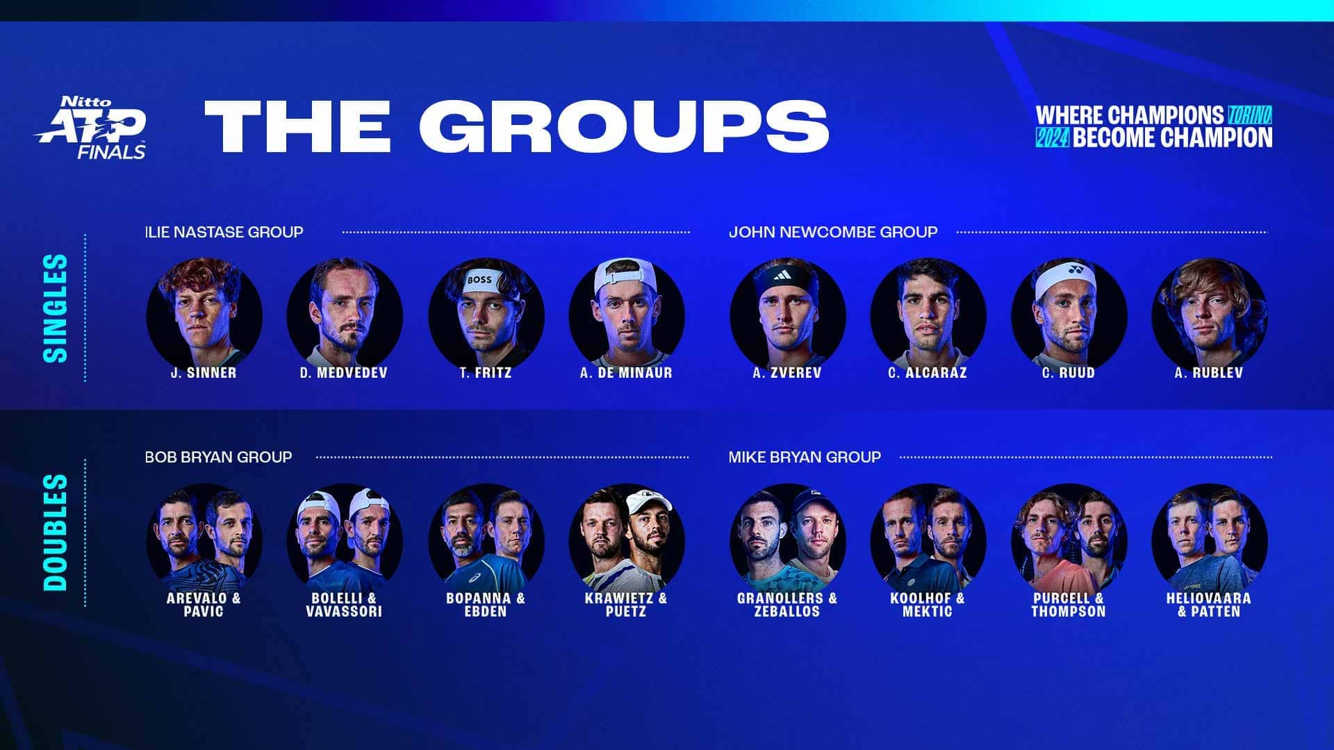 ATP Finals 2024 previsão de vitórias: principais favoritos revelados agora