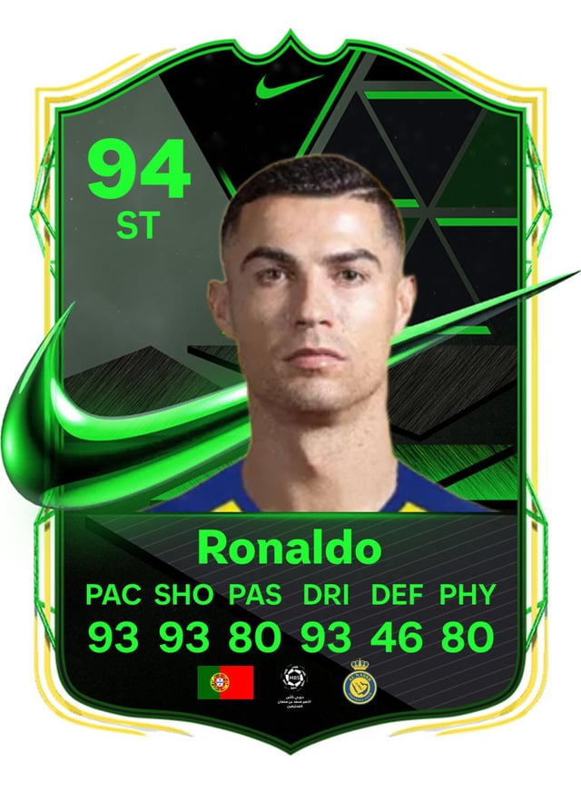 Carta do Cristiano Ronaldo FIFA 24 como conseguir? (Métodos simples e eficazes para você!)