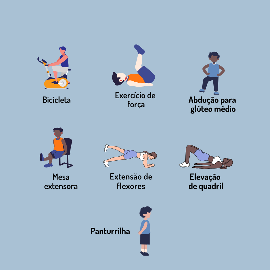 Prevenção de artrose no joelho por fotos? (Exercícios ilustrados para evitar problemas)