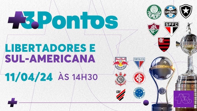 Quais são os favoritos na Análise de favoritos na Copa Libertadores? (Top 3 times para acompanhar agora!)